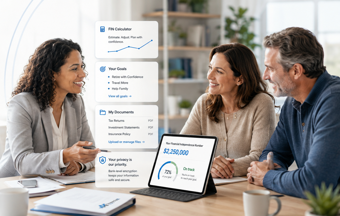 MyFL advisor meeting with clients, with portal features shown including FIN Calculator, goals tracking, and document management