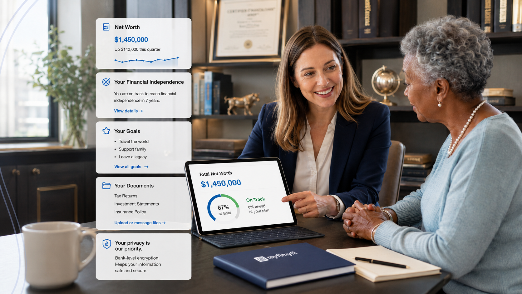 MyFL advisor reviewing net worth, financial independence, and goals with a client